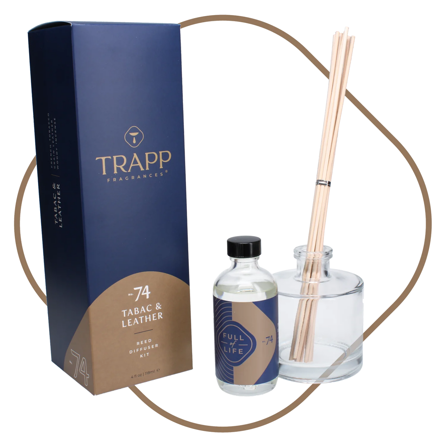 Tabac & Leather Reed Oil Diffuser Kit